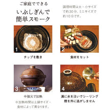 画像をギャラリービューアに読み込む, いぶしぎん(大・小・ミニ)